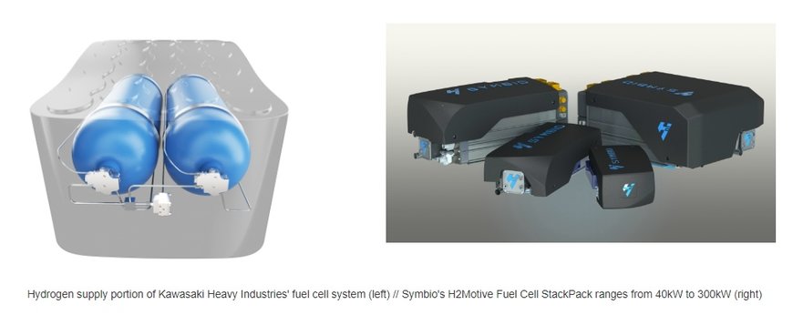 Kawasaki Heavy Industries and Symbio Sign Memorandum of Understanding on Joint Development of Fuel Cell Systems